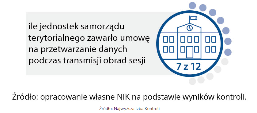 grafika 1