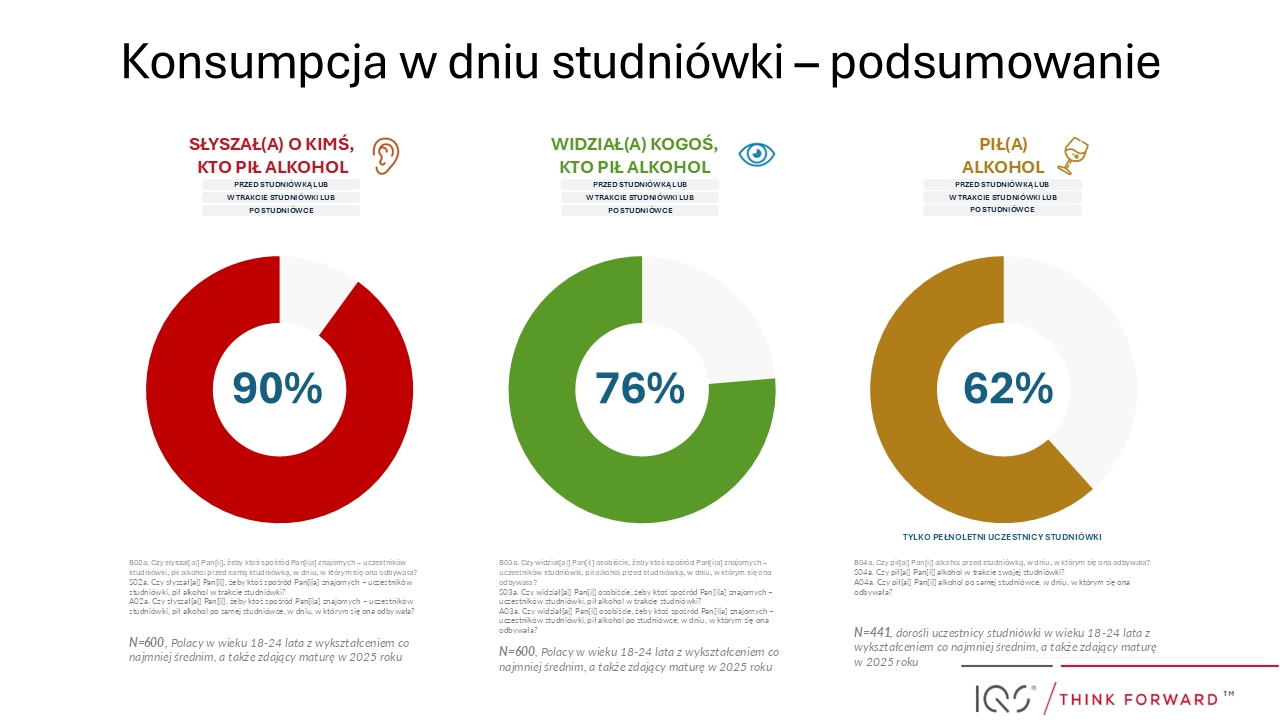 Browary Polskie