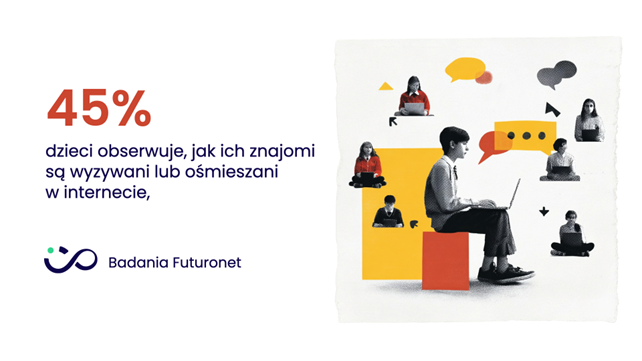 Ilustracje Futuronet