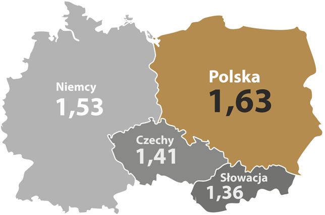 ZPPP Browary Polskie