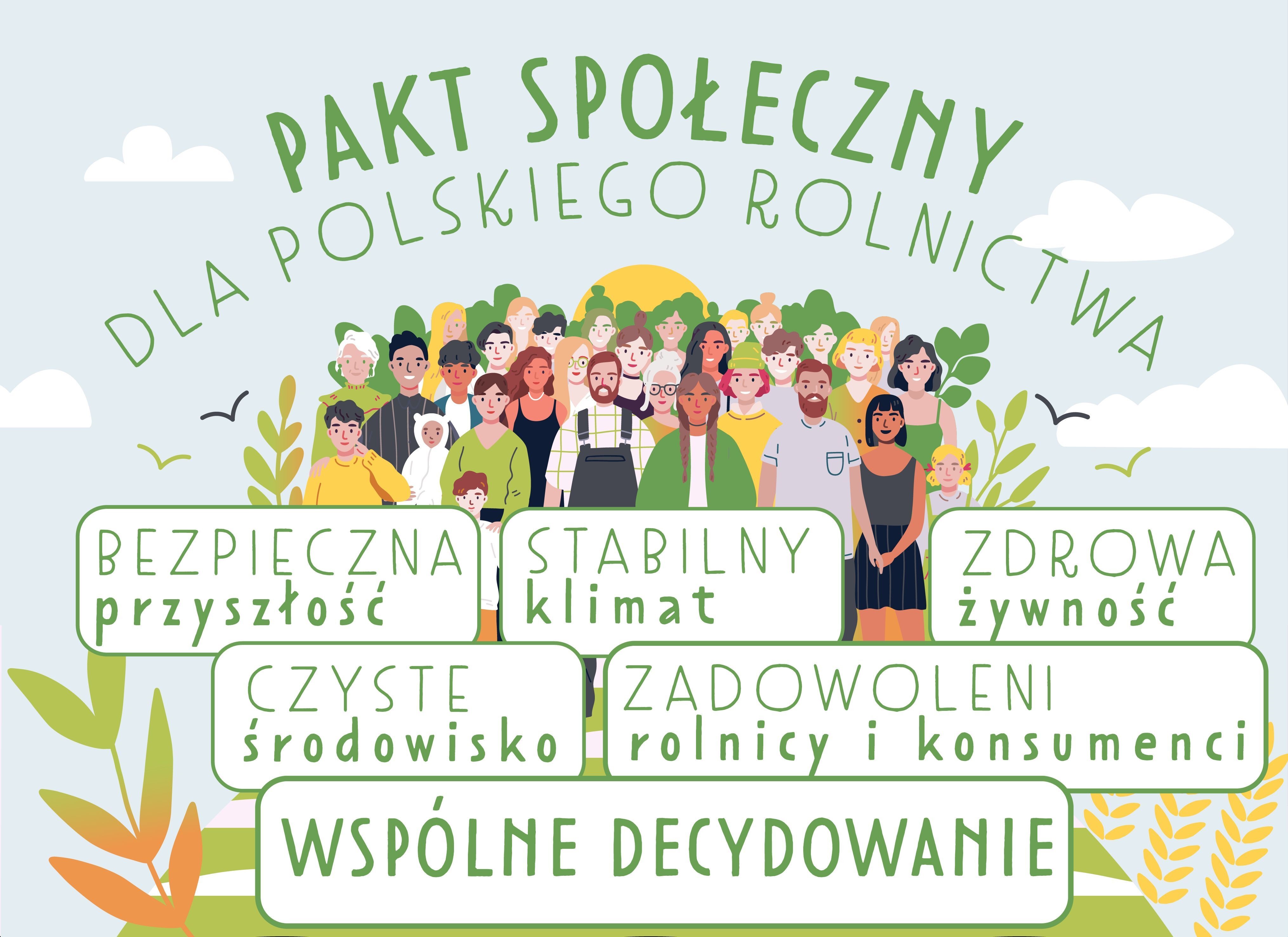 Koalicja Klimatyczna