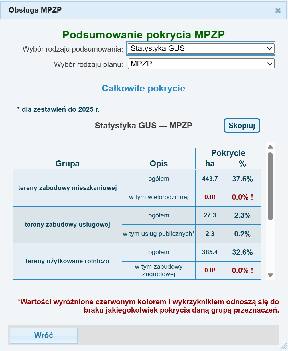 Grafika Geobid
