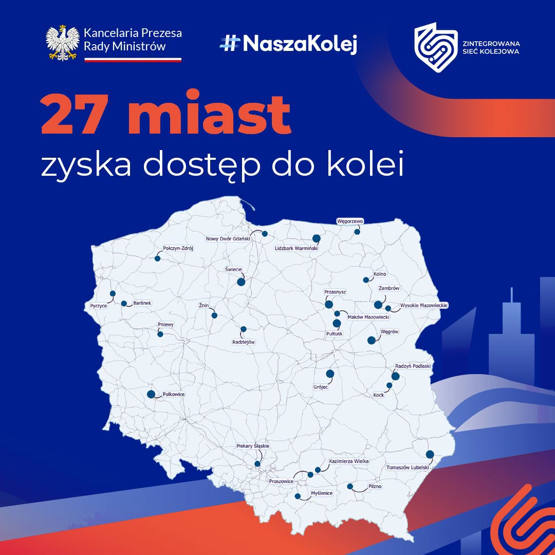 Fot. KPRM