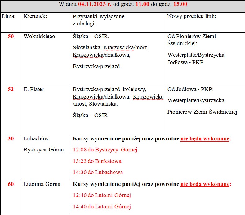 Fot. UM Świdnica_2.jpg