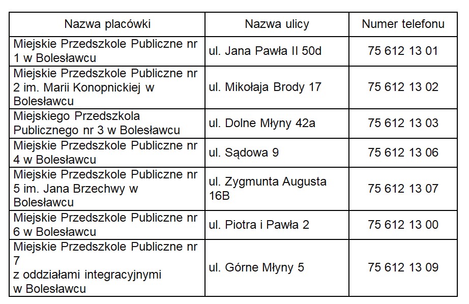 Fot. UM Bolesławiec