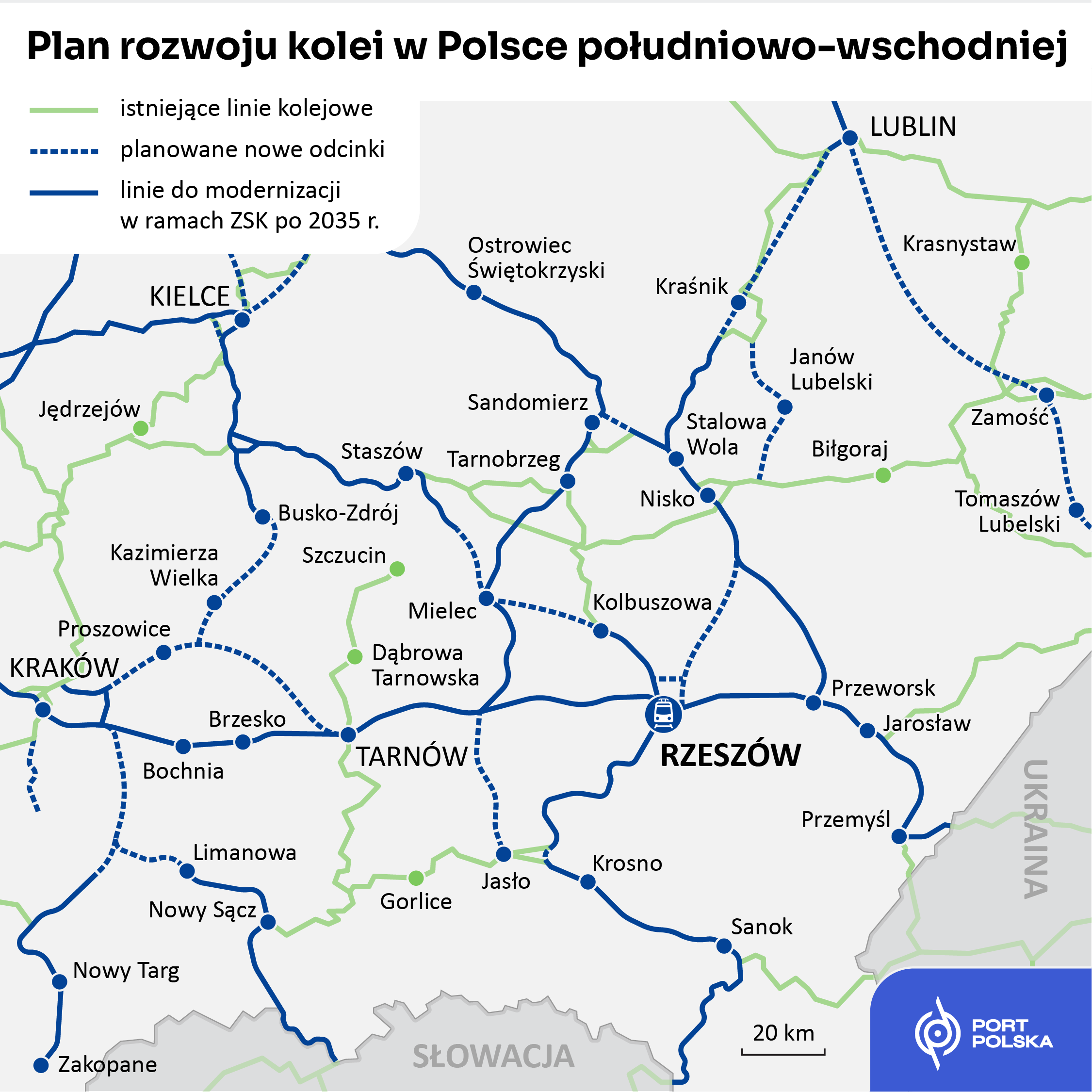 Plan rozwoju kolei w Polsce Południowo-Wschodniej