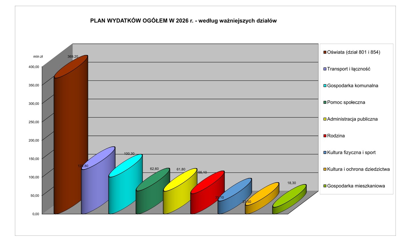 Zrzut ekranu 2025-12-22 130621.jpg