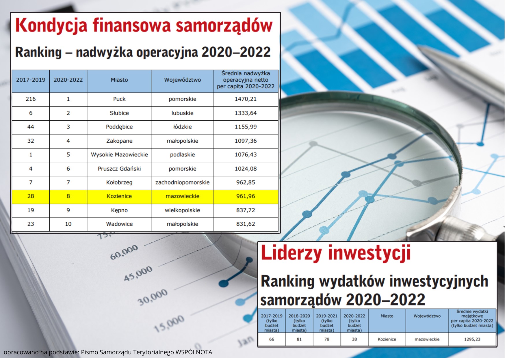  gmina finanse 1.jpg 