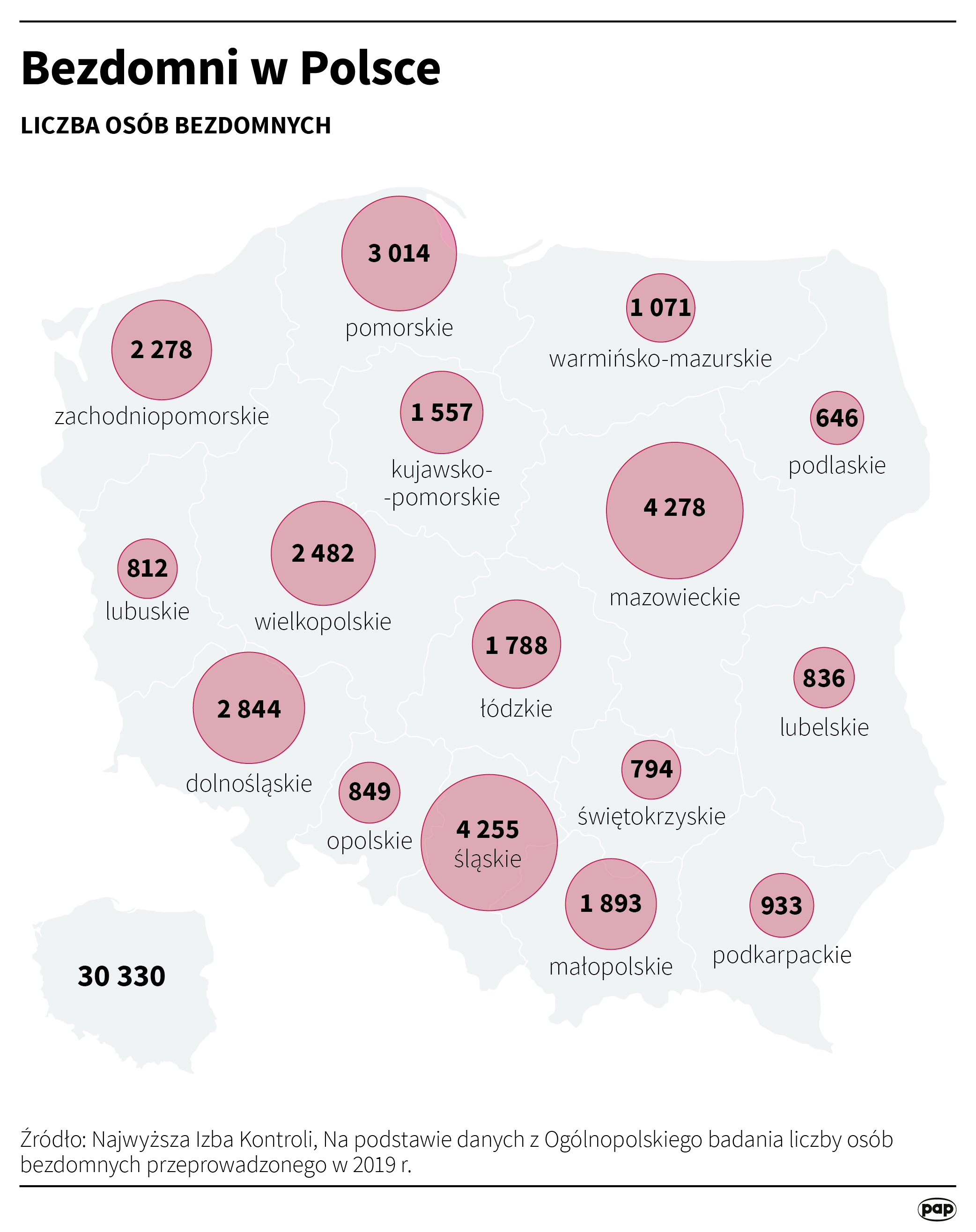 PAP/Maciej Zieliński , Mateusz Krymski