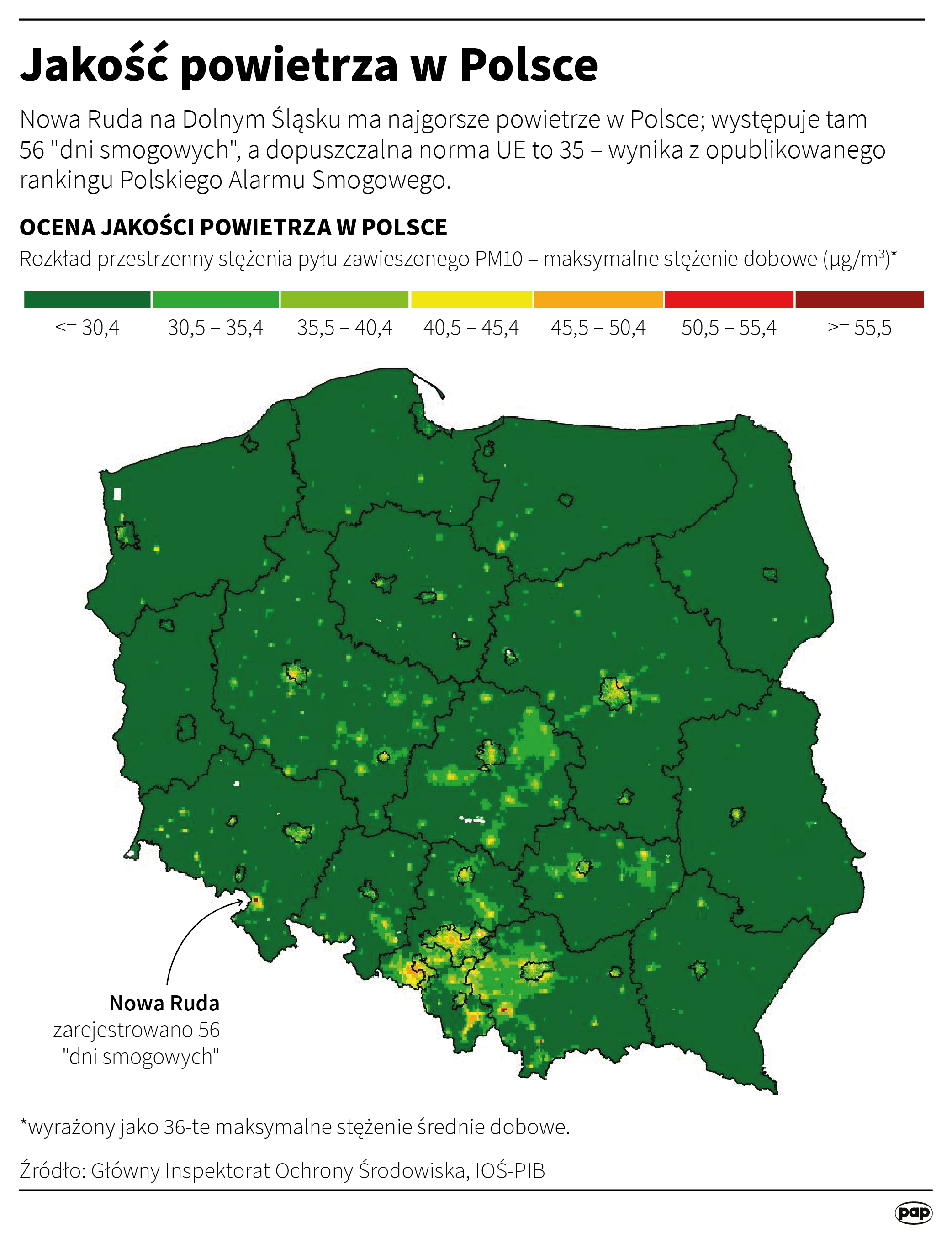 Infografika PAP