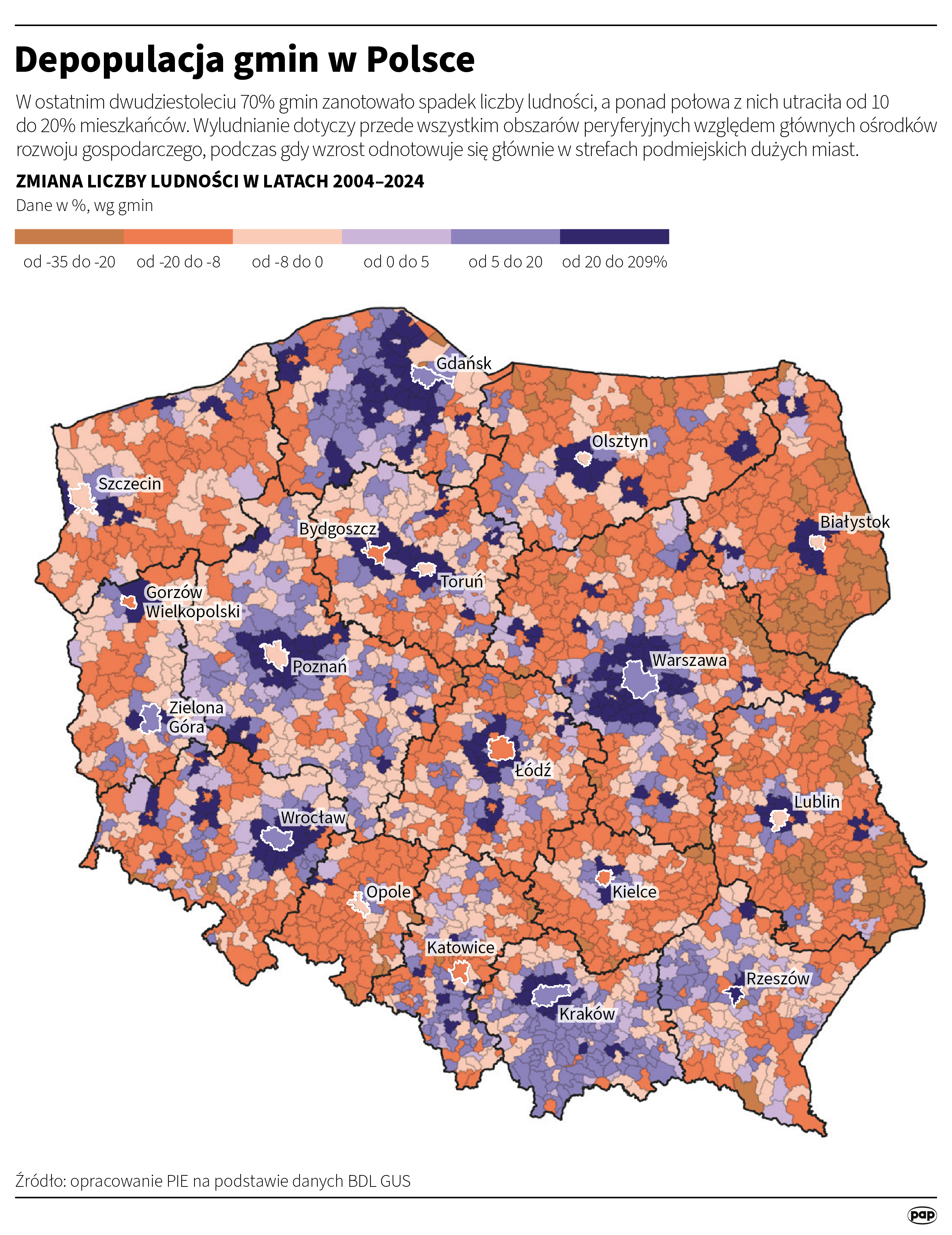 Infografika PAP