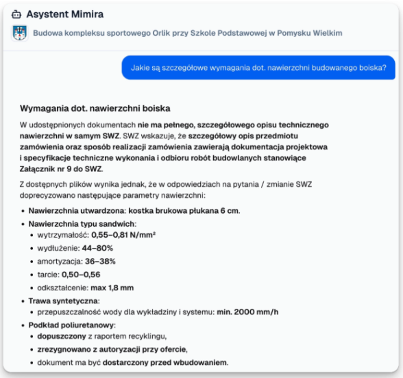 Grafika Mimira